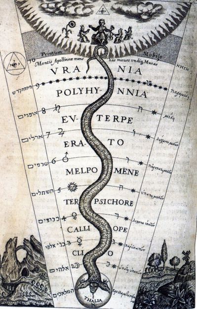 1053 Meditazione