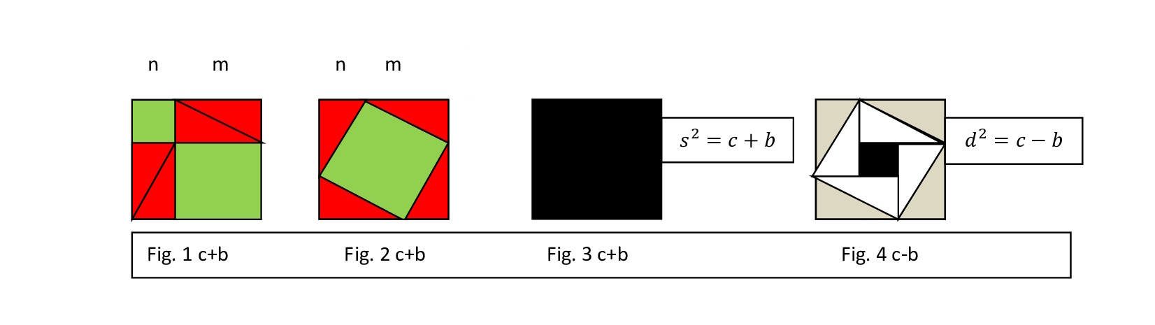 1347 FIG 1 2 3 4 c b modifica docx 1