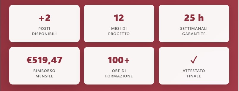 1413 KPI